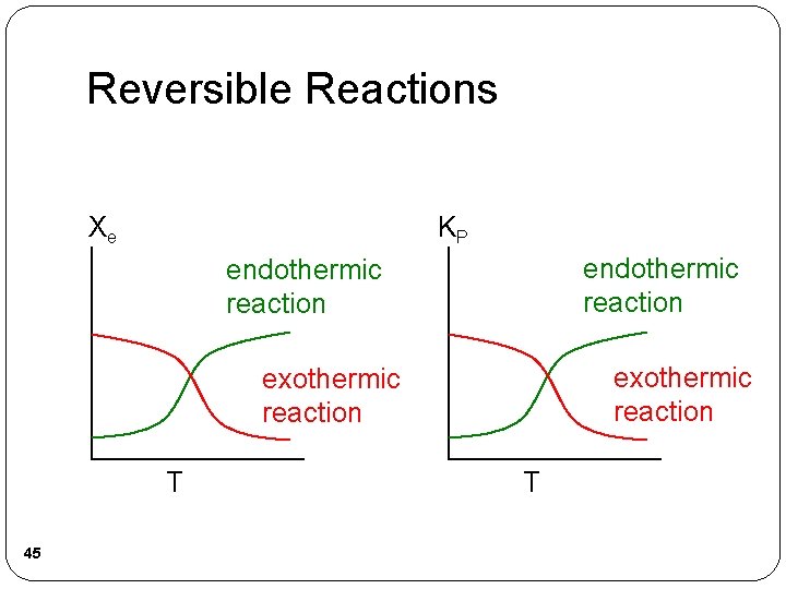 Reversible Reactions Xe KP endothermic reaction exothermic reaction T 45 T Reversible Reactions Xe KP endothermic reaction exothermic reaction T 45 T