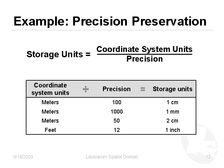 Example: Precision Preservation Coordinate System Units Storage Units = Precision Coordinate system units 9/18/2020