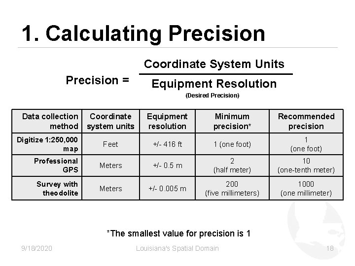 1. Calculating Precision Coordinate System Units Precision = Equipment Resolution (Desired Precision) Data collection