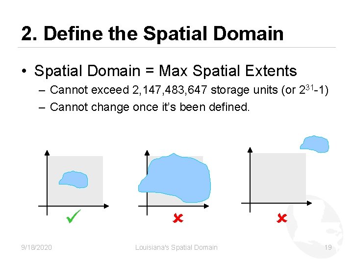 2. Define the Spatial Domain • Spatial Domain = Max Spatial Extents – Cannot