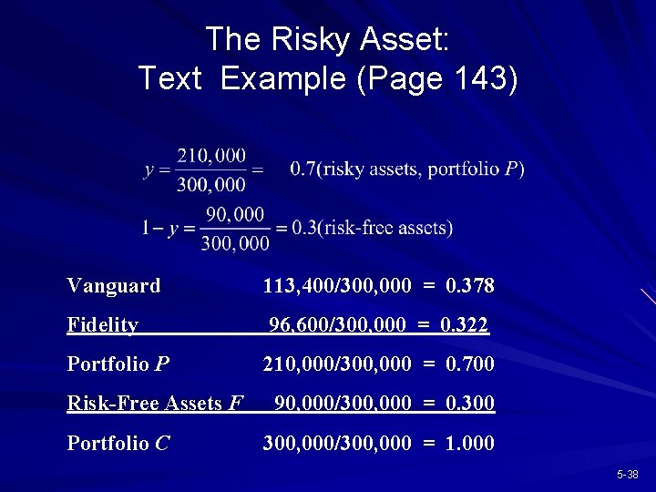 The Risky Asset: Text Example (Page 143) Vanguard 113, 400/300, 000 = 0. 378