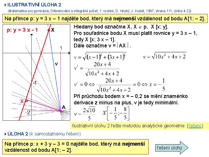 4 ILUSTRATIVNÍ ÚLOHA 2 (Matematika pro gymnázia, Diferenciální a integrální počet, 1. vydání, D.