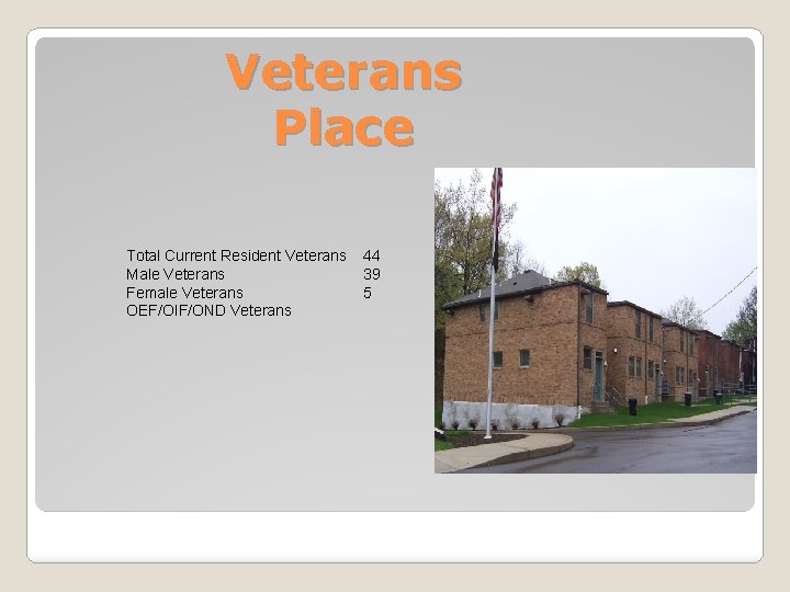 Veterans Place Total Current Resident Veterans Male Veterans Female Veterans OEF/OIF/OND Veterans 44 39