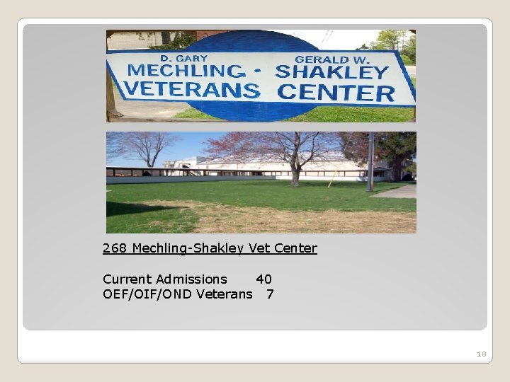 268 Mechling-Shakley Vet Center Current Admissions 40 OEF/OIF/OND Veterans 7 18 