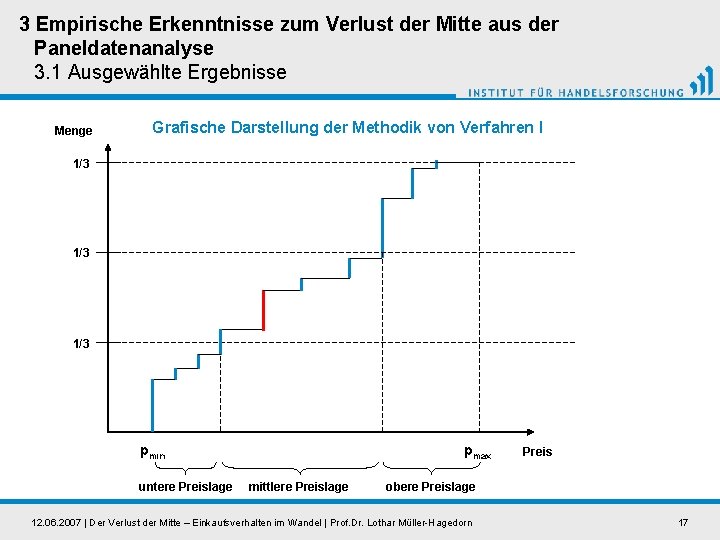 3 Empirische Erkenntnisse zum Verlust der Mitte aus der Paneldatenanalyse 3. 1 Ausgewählte Ergebnisse