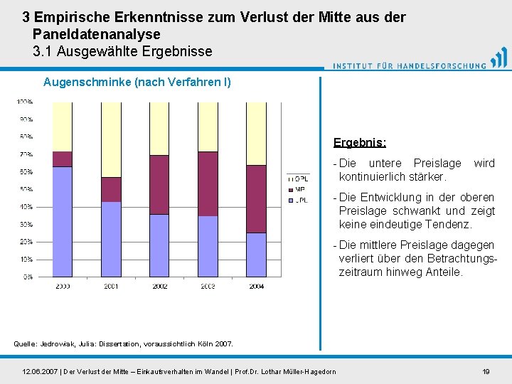 3 Empirische Erkenntnisse zum Verlust der Mitte aus der Paneldatenanalyse 3. 1 Ausgewählte Ergebnisse