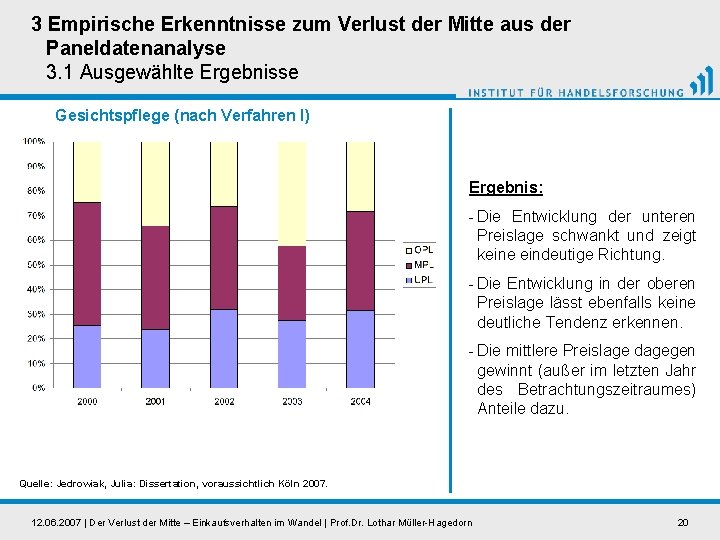 3 Empirische Erkenntnisse zum Verlust der Mitte aus der Paneldatenanalyse 3. 1 Ausgewählte Ergebnisse