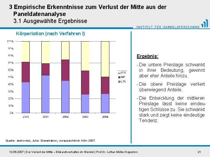 3 Empirische Erkenntnisse zum Verlust der Mitte aus der Paneldatenanalyse 3. 1 Ausgewählte Ergebnisse