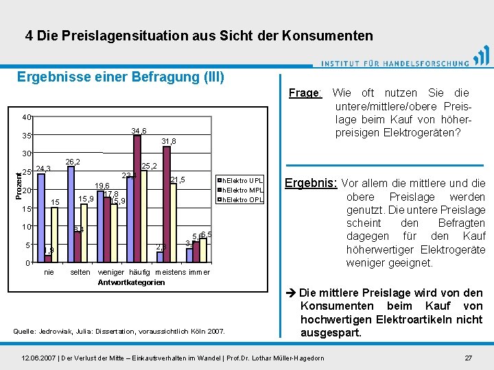 4 Die Preislagensituation aus Sicht der Konsumenten Ergebnisse einer Befragung (III) Frage: Wie oft