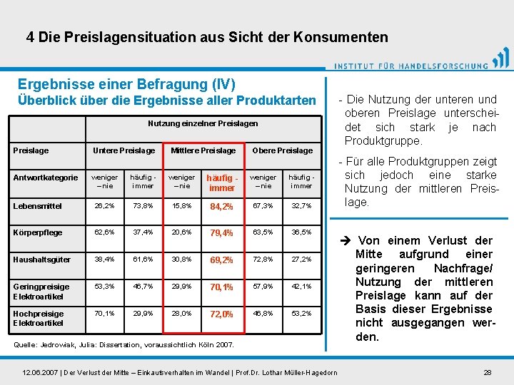 4 Die Preislagensituation aus Sicht der Konsumenten Ergebnisse einer Befragung (IV) Überblick über die