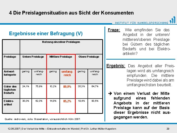 4 Die Preislagensituation aus Sicht der Konsumenten Frage: Ergebnisse einer Befragung (V) Nutzung einzelner