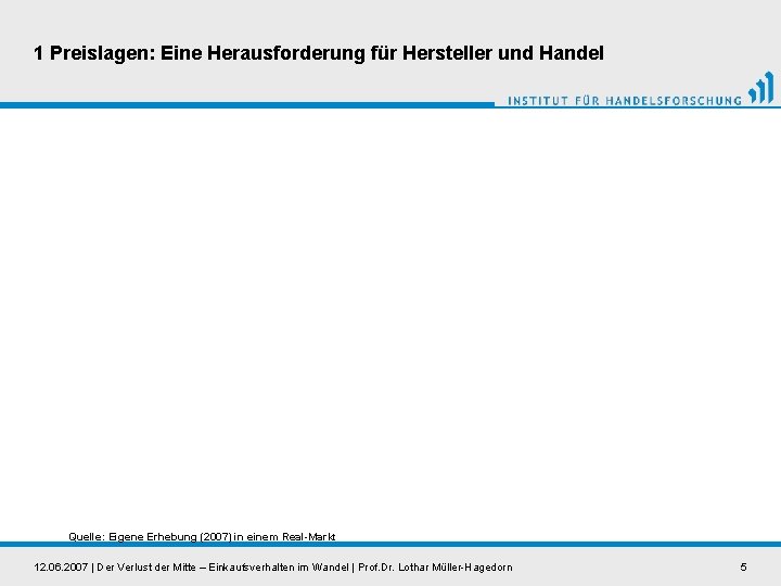 1 Preislagen: Eine Herausforderung für Hersteller und Handel Quelle: Eigene Erhebung (2007) in einem