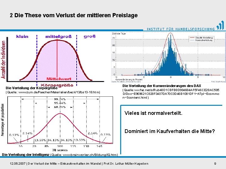 2 Die These vom Verlust der mittleren Preislage Die Verteilung der Körpergröße (Quelle: www.