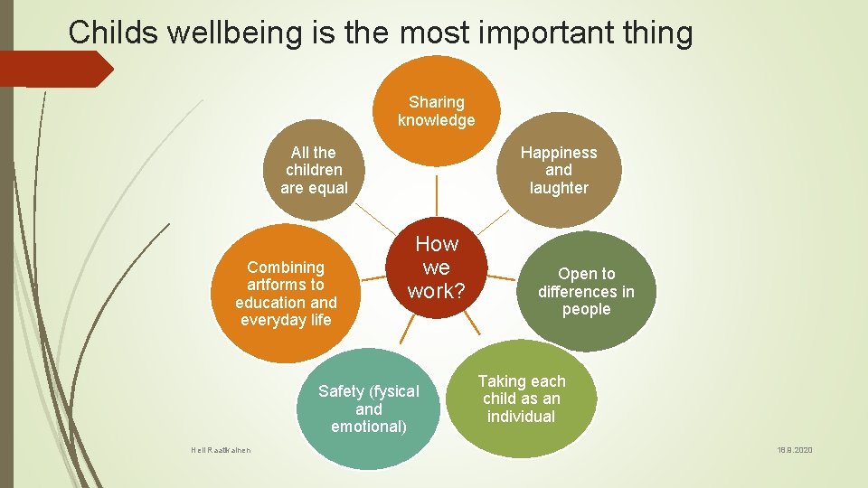 Childs wellbeing is the most important thing Sharing knowledge All the children are equal