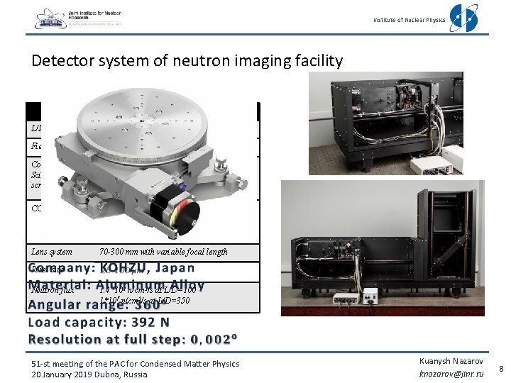 Institute of Nuclear Physics Detector system of neutron imaging facility Parameters of neutron imaging Institute of Nuclear Physics Detector system of neutron imaging facility Parameters of neutron imaging