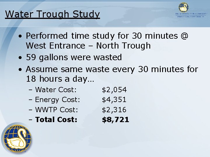 Water Trough Study • Performed time study for 30 minutes @ West Entrance – Water Trough Study • Performed time study for 30 minutes @ West Entrance –