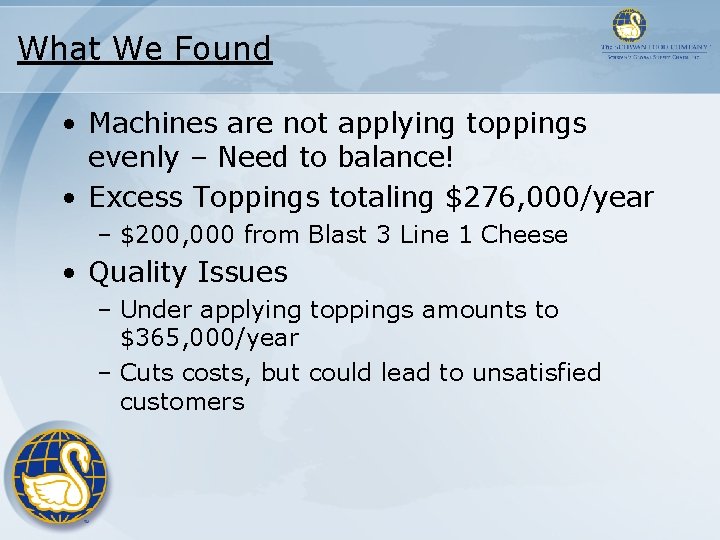 What We Found • Machines are not applying toppings evenly – Need to balance! What We Found • Machines are not applying toppings evenly – Need to balance!