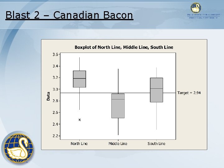 Blast 2 – Canadian Bacon Blast 2 – Canadian Bacon