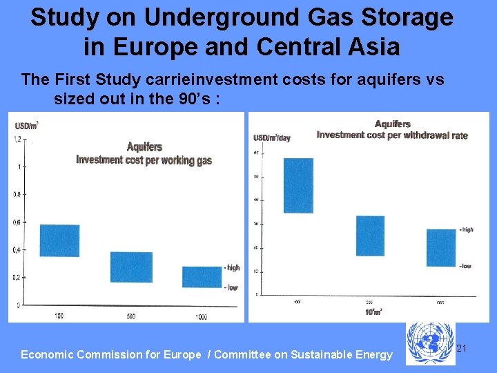 Study on Underground Gas Storage in Europe and Central Asia The First Study carrieinvestment