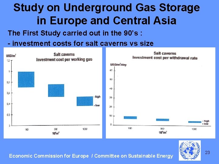 Study on Underground Gas Storage in Europe and Central Asia The First Study carried