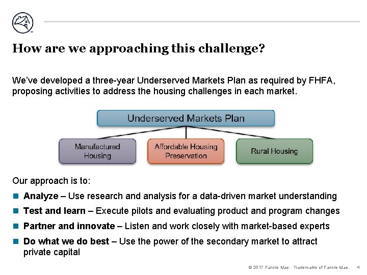 How are we approaching this challenge? We’ve developed a three-year Underserved Markets Plan as