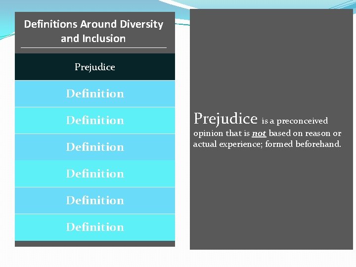 Definitions Around Diversity and Inclusion Definition Truth Prejudice Inclusion Definition Cultural Competence Definition Cultural