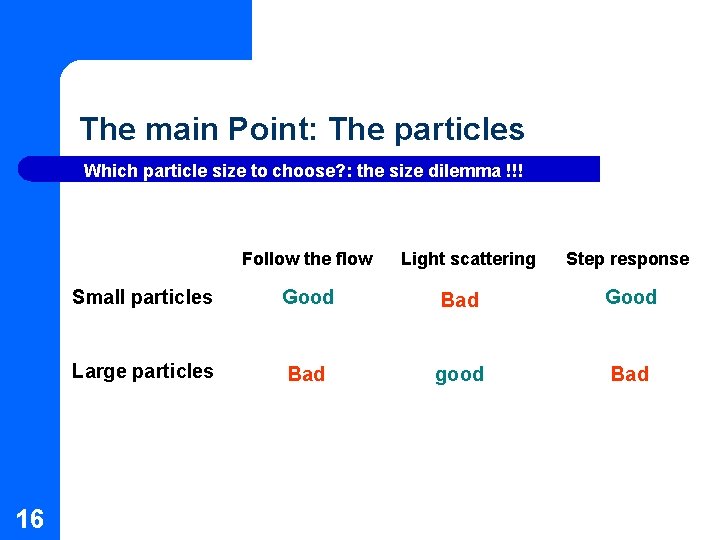 The main Point: The particles Which particle size to choose? : the size dilemma The main Point: The particles Which particle size to choose? : the size dilemma