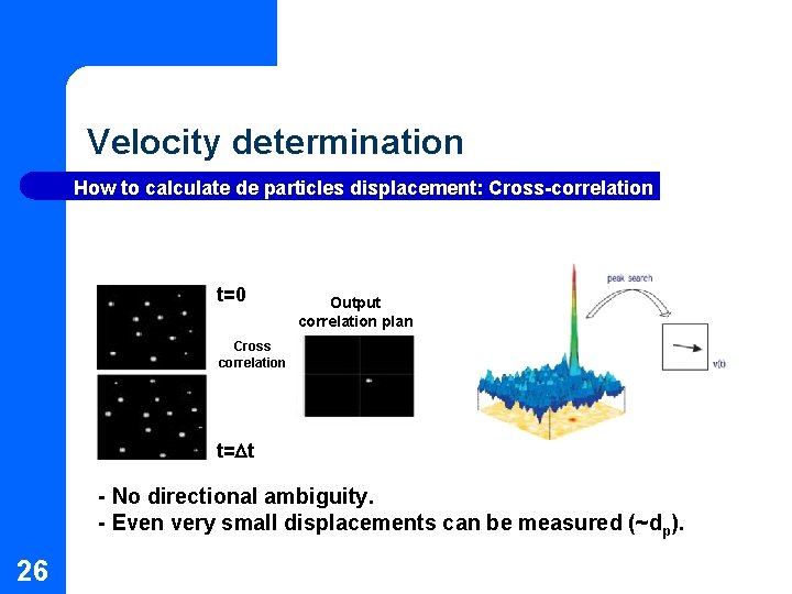 Velocity determination How to calculate de particles displacement: Cross-correlation t=0 Output correlation plan Cross Velocity determination How to calculate de particles displacement: Cross-correlation t=0 Output correlation plan Cross