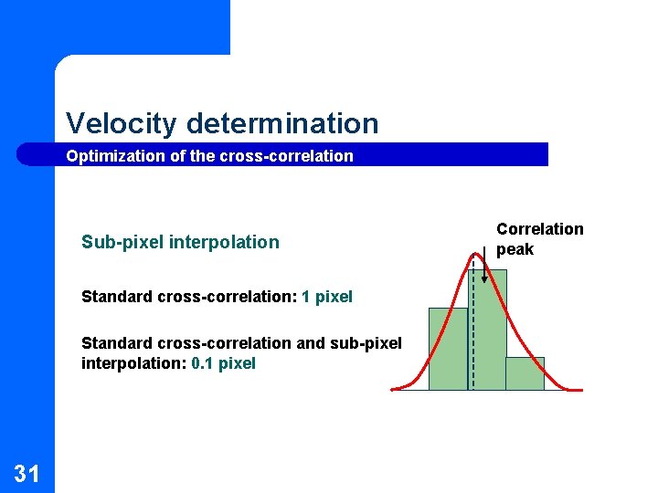 Velocity determination Optimization of the cross-correlation Sub-pixel interpolation Standard cross-correlation: 1 pixel Standard cross-correlation Velocity determination Optimization of the cross-correlation Sub-pixel interpolation Standard cross-correlation: 1 pixel Standard cross-correlation