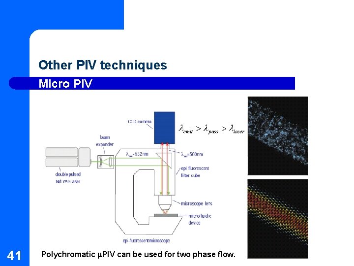 Other PIV techniques Micro PIV 41 Polychromatic PIV can be used for two phase Other PIV techniques Micro PIV 41 Polychromatic PIV can be used for two phase