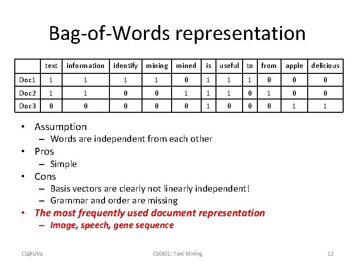 Bag-of-Words representation text information identify mining mined is useful to from apple delicious Doc