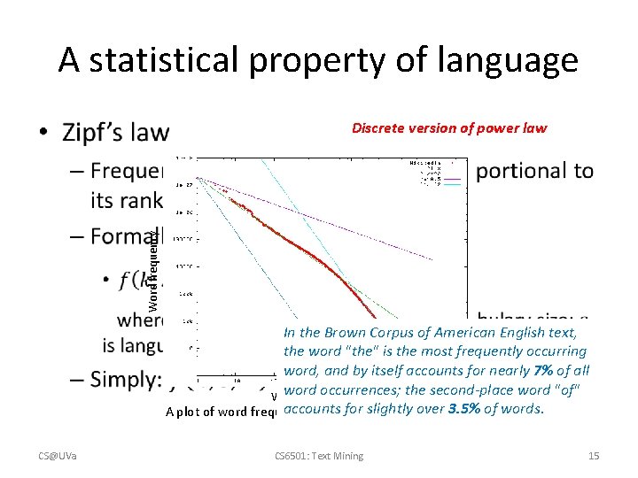 A statistical property of language • Word frequency Discrete version of power law In