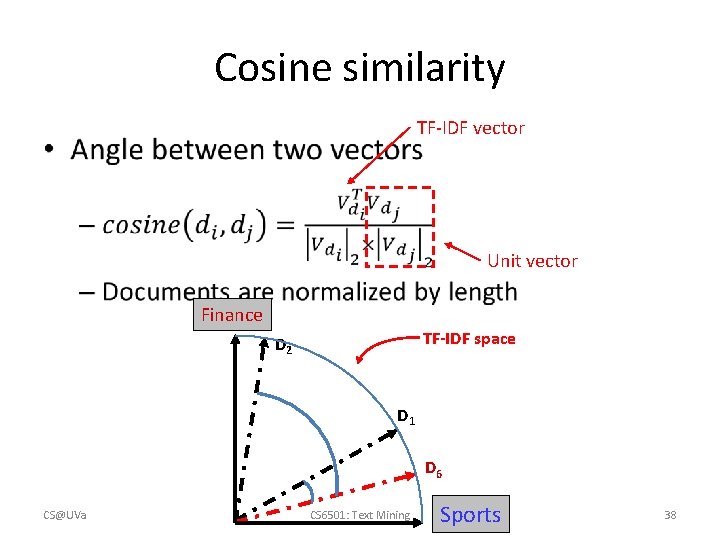 Cosine similarity TF-IDF vector • Unit vector Finance TF-IDF space D 2 D 1