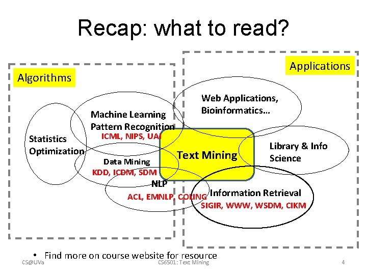 Recap: what to read? Applications Algorithms Statistics Optimization Machine Learning Pattern Recognition Web Applications,