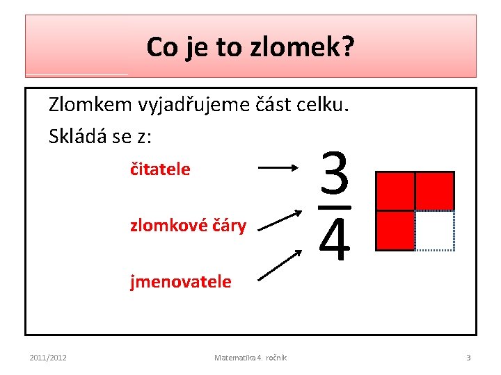 Co je to zlomek? Zlomkem vyjadřujeme část celku. Skládá se z: čitatele zlomkové čáry