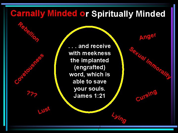 Carnally Minded o r Spiritually Minded Re be lli r Ange Co ve to Carnally Minded o r Spiritually Minded Re be lli r Ange Co ve to