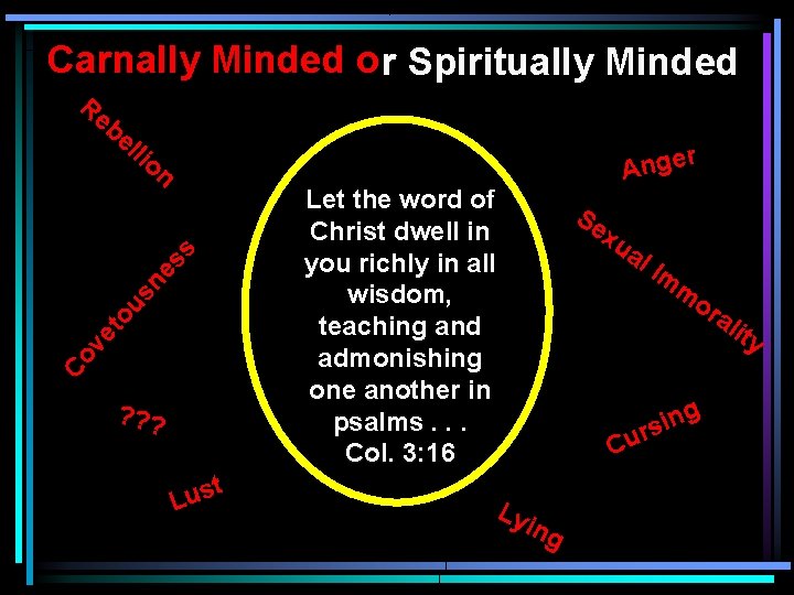 Carnally Minded o r Spiritually Minded Re be lli r Ange Co ve to Carnally Minded o r Spiritually Minded Re be lli r Ange Co ve to