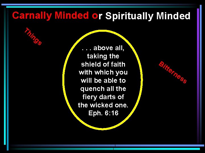 Carnally Minded o r Spiritually Minded Th in gs . . . above all, Carnally Minded o r Spiritually Minded Th in gs . . . above all,