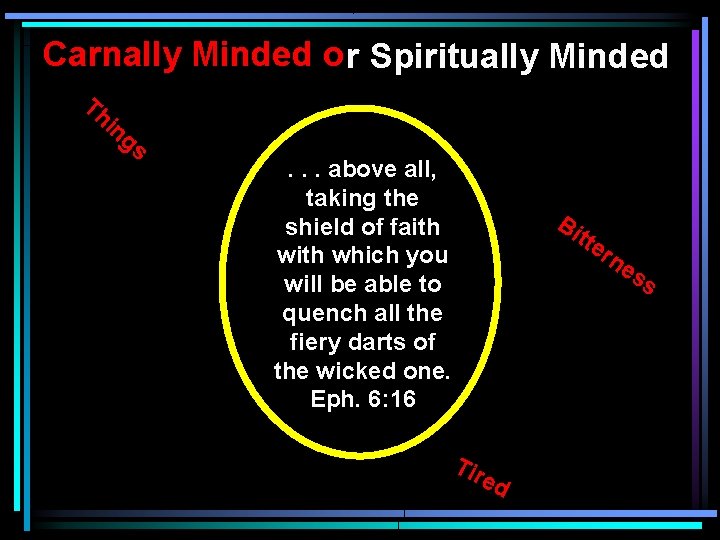 Carnally Minded o r Spiritually Minded Th in gs . . . above all, Carnally Minded o r Spiritually Minded Th in gs . . . above all,