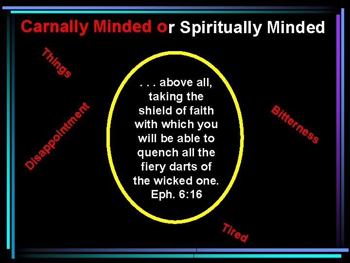 Carnally Minded o r Spiritually Minded Th in Di s ap po in tm Carnally Minded o r Spiritually Minded Th in Di s ap po in tm