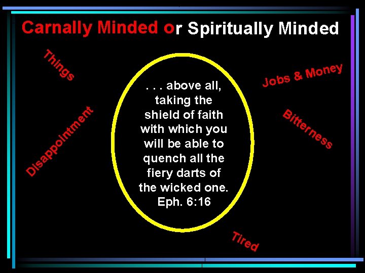 Carnally Minded o r Spiritually Minded Th in y Di s ap po in Carnally Minded o r Spiritually Minded Th in y Di s ap po in
