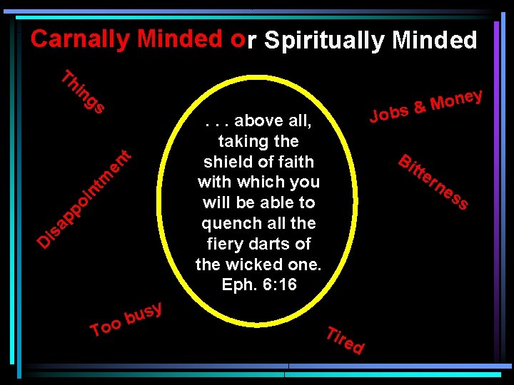 Carnally Minded o r Spiritually Minded Th in y Di s ap po in Carnally Minded o r Spiritually Minded Th in y Di s ap po in
