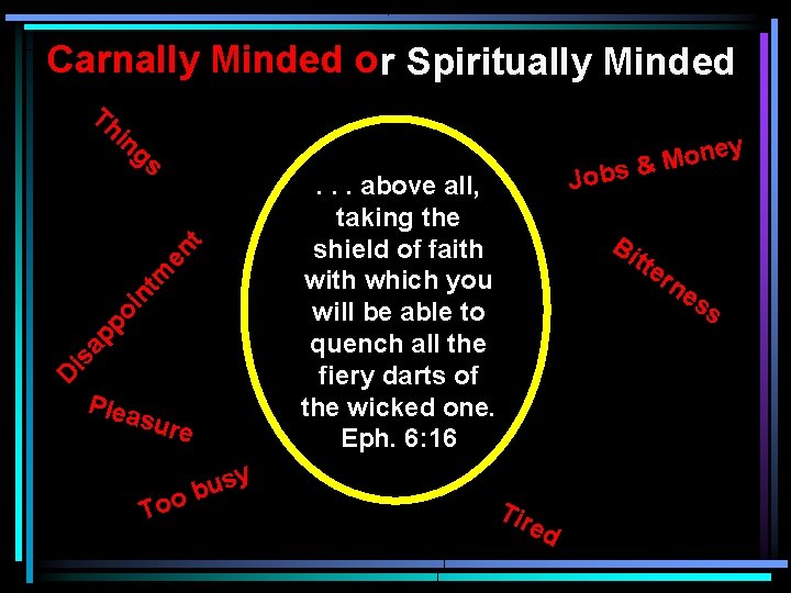 Carnally Minded o r Spiritually Minded Th in y Di s ap po in Carnally Minded o r Spiritually Minded Th in y Di s ap po in