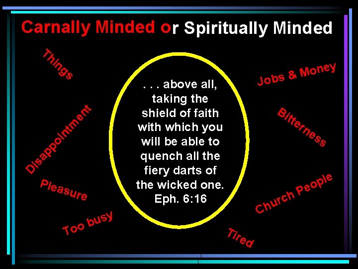 Carnally Minded o r Spiritually Minded Th in y Di s ap po in Carnally Minded o r Spiritually Minded Th in y Di s ap po in