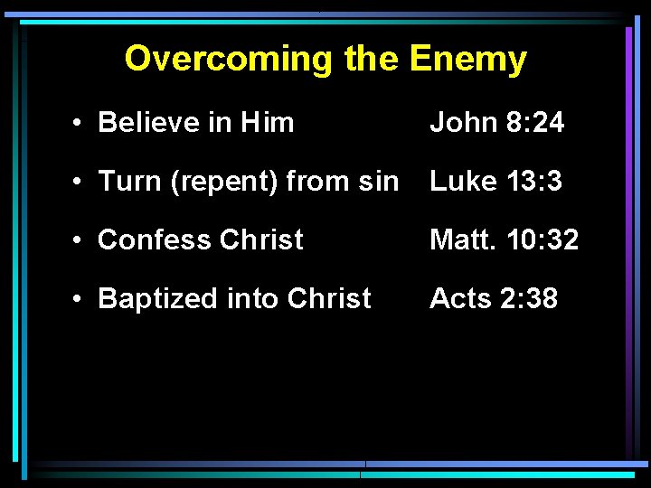 Overcoming the Enemy • Believe in Him John 8: 24 • Turn (repent) from Overcoming the Enemy • Believe in Him John 8: 24 • Turn (repent) from