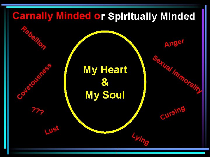 Carnally Minded o r Spiritually Minded Re be lli r Ange Co ve to Carnally Minded o r Spiritually Minded Re be lli r Ange Co ve to