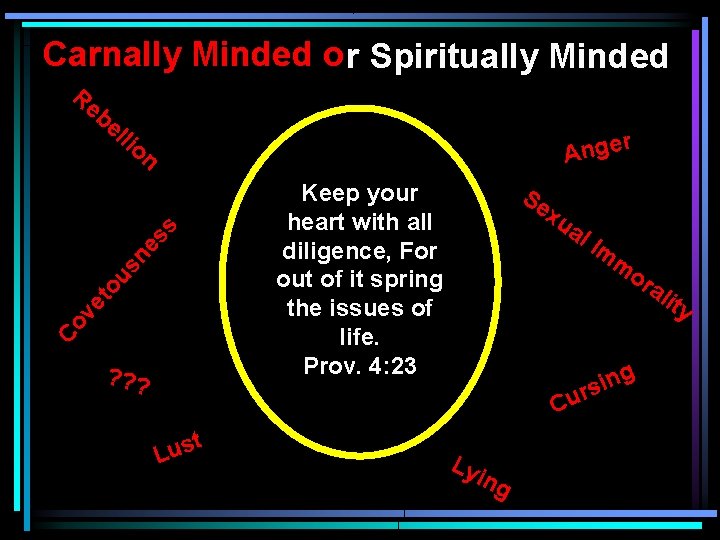 Carnally Minded o r Spiritually Minded Re be lli r Ange Co ve to Carnally Minded o r Spiritually Minded Re be lli r Ange Co ve to