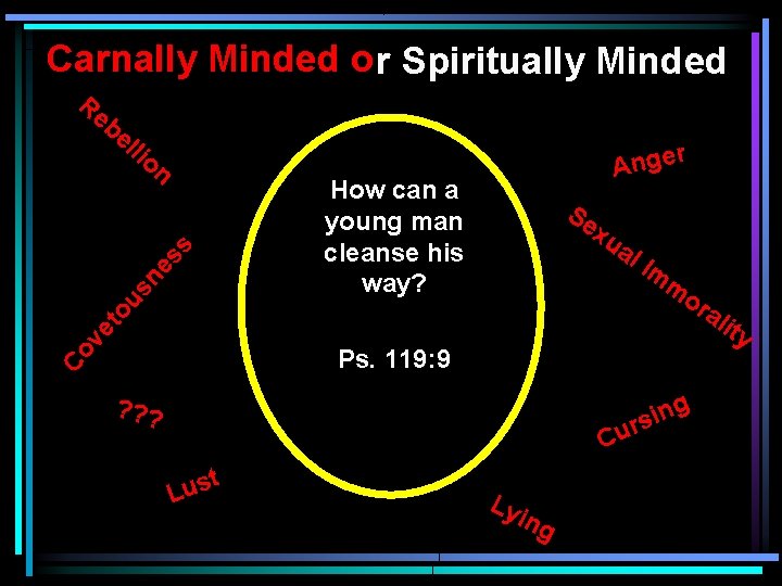 Carnally Minded o r Spiritually Minded Re be lli r Ange How can a Carnally Minded o r Spiritually Minded Re be lli r Ange How can a
