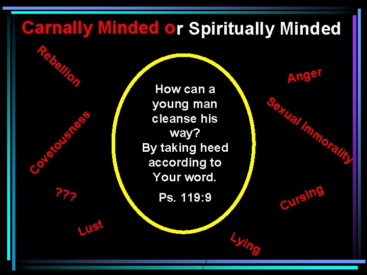 Carnally Minded o r Spiritually Minded Re be lli Co ve to u sn Carnally Minded o r Spiritually Minded Re be lli Co ve to u sn