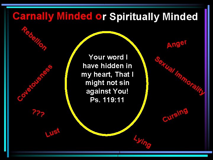 Carnally Minded o r Spiritually Minded Re be lli r Ange Co ve to Carnally Minded o r Spiritually Minded Re be lli r Ange Co ve to